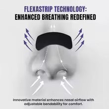 Nasal Strips